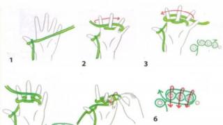 Klasa mistrzowska: robienie na drutach na palcach