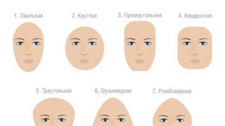 Jak dobrać kolor włosów do twarzy i oczu: Test online
